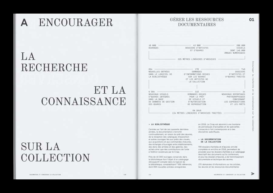 Cnap – Rapport d’activité