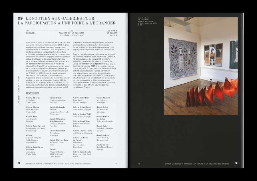 Cnap – Rapport d’activité