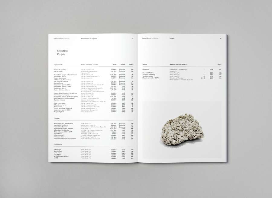 Lemoal Lemoal Architectes